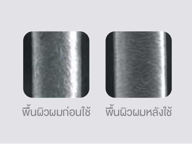 เครื่องปรับสภาพน้ำ